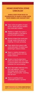 Home Ignition Zone Checklist