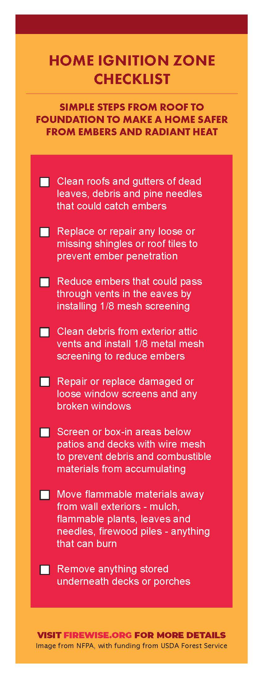 Home Ignition Zone Checklist